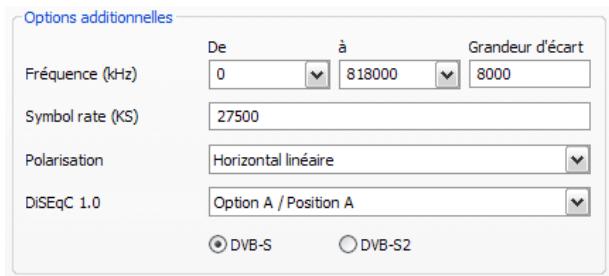 ELGATO THC - Mode analyse : analyse par bande de fréquences / balayage d'une fréquence - 1