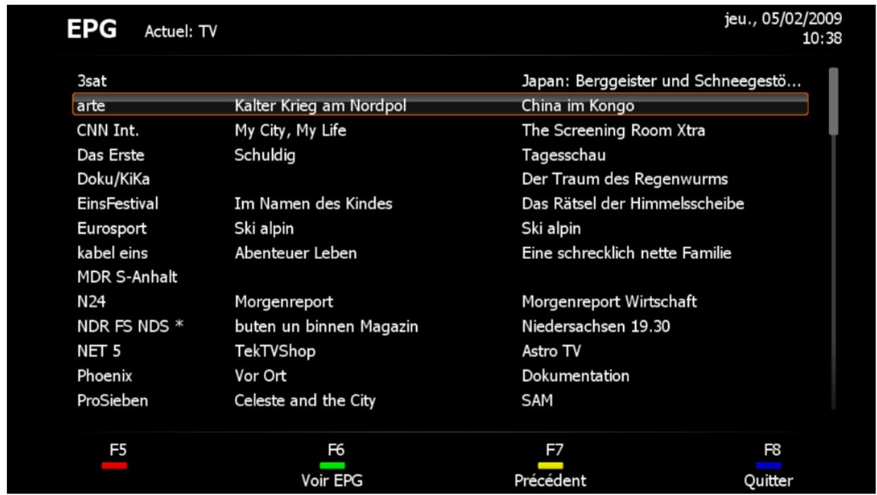ELGATO THC - EPG - Actual - 1