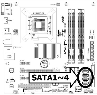 ABIT FATAL1TY F-I90HD - Serial ATA Connectors - 1