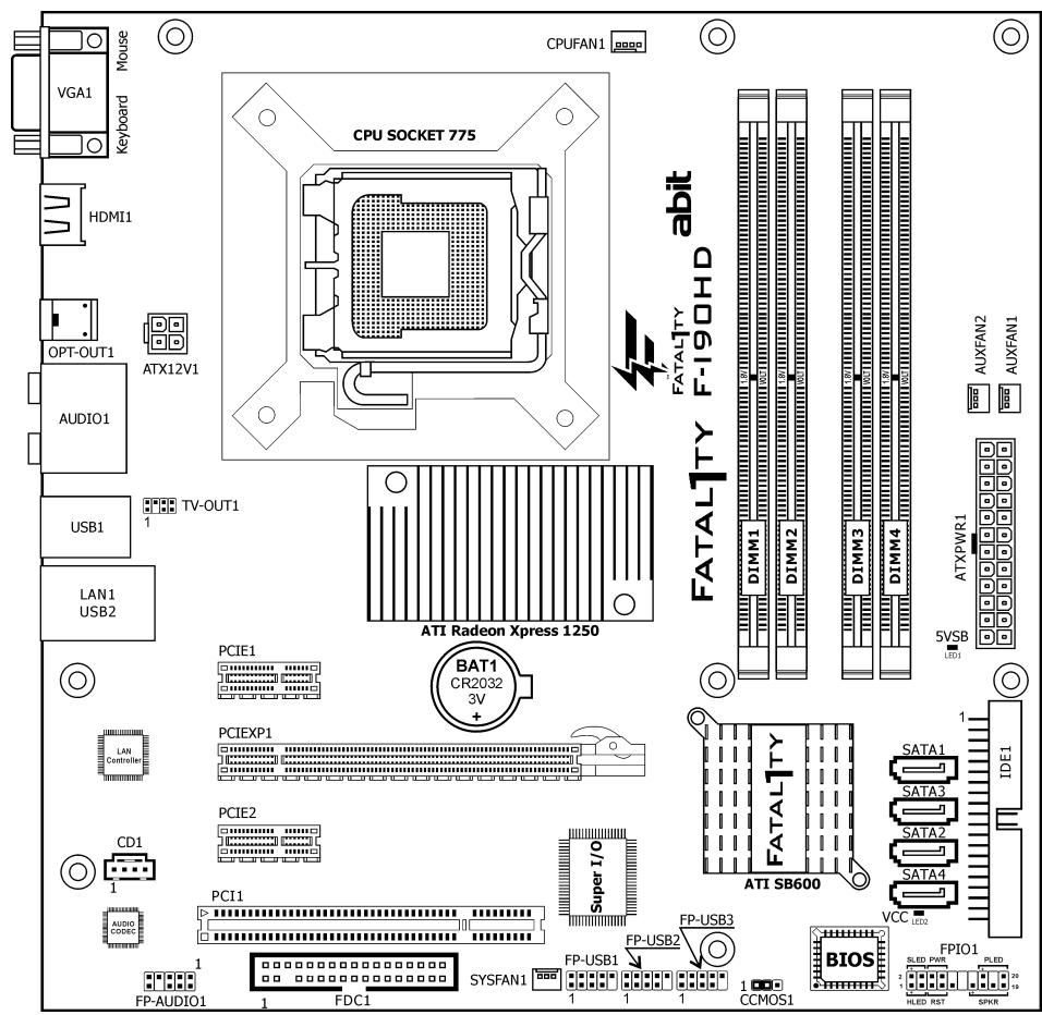 ABIT FATAL1TY F-I90HD - Miscellaneous - 1