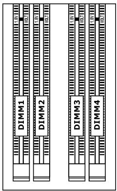 ABIT FATAL1TY F-I90HD - DDR2 Memory Slots - 2