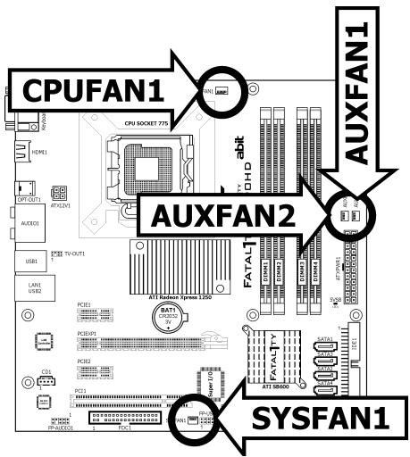 ABIT FATAL1TY F-I90HD - FAN Power Connectors - 3