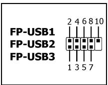 ABIT FATAL1TY F-I90HD - Additional USB 2.0 Port Headers - 2