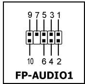 ABIT FATAL1TY F-I90HD - Front Panel Audio Connection Header - 1