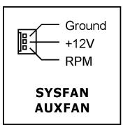 ABIT FATAL1TY F-I90HD - FAN Power Connectors - 1