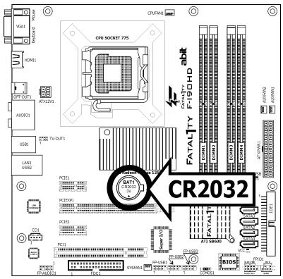 ABIT FATAL1TY F-I90HD - CMOS Backup Battery: - 1
