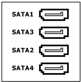 ABIT FATAL1TY F-I90HD - Serial ATA Connectors - 2