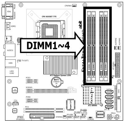 ABIT FATAL1TY F-I90HD - DDR2 Memory Slots - 1