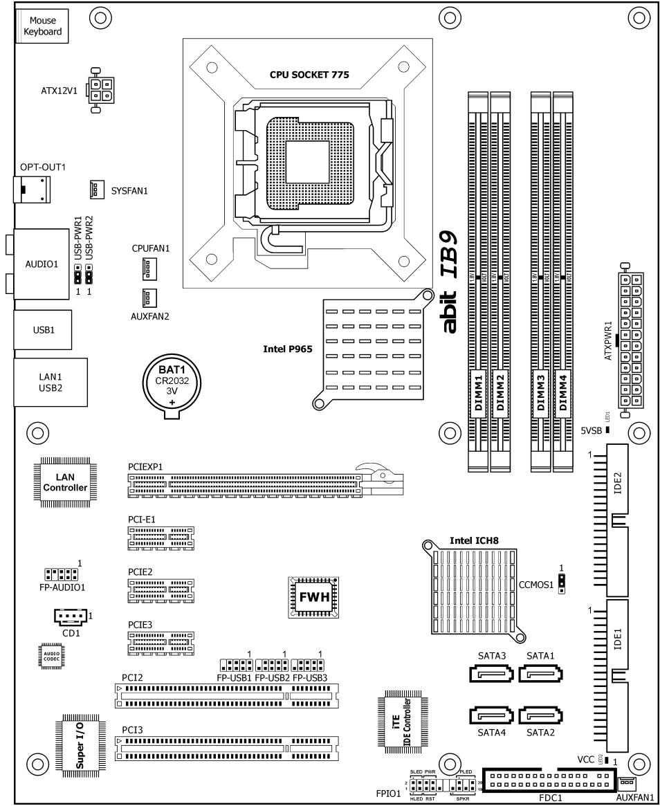 ABIT IB9 - Miscellaneous - 1