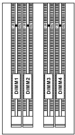ABIT IB9 - DDR2 Memory Slots - 2