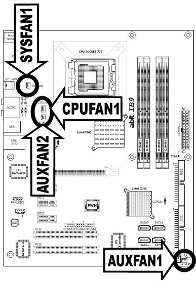 ABIT IB9 - FAN Power Connectors - 1