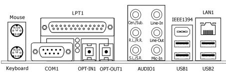 ABIT IB9 - Connections du Panneau Arrière - 1