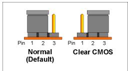 ABIT IB9 - CMOS 装机 - 1