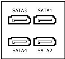 ABIT IB9 - Serial ATA Connectors - 2