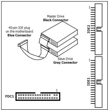 ABIT IB9 - jol cww jkpa y sl a - 1