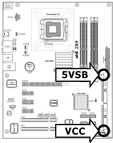 ABIT IB9 - Power Source Indicators - 1