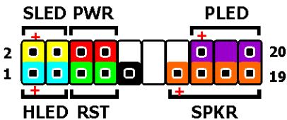 ABIT IB9 - 风扇连接器: - 1