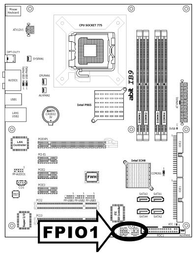 ABIT IB9 - Front Panel Switches & Indicators Headers - 1