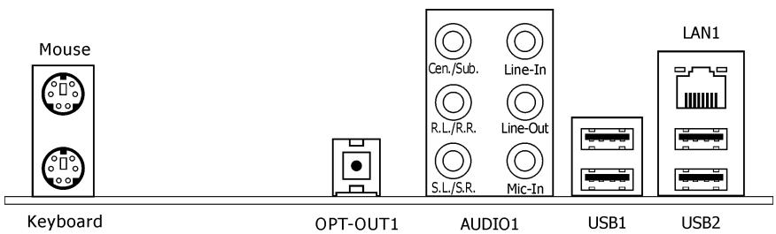 ABIT IB9 - Connecting Rear Panel I/O Devices - 1