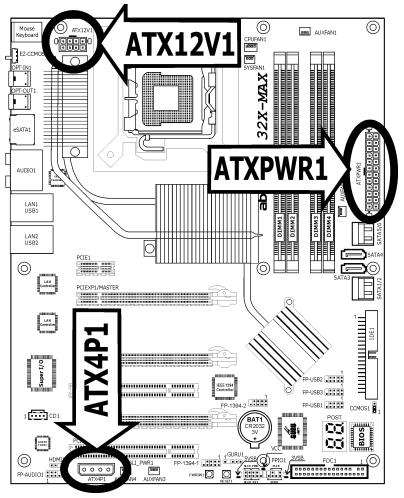 ABIT IN9 32X-MAX - ATX Power Connectors - 1