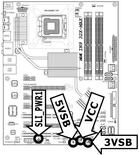 ABIT IN9 32X-MAX - Power Source Indicators - 1