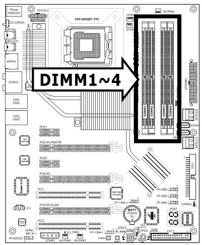 ABIT IN9 32X-MAX - DDR2 Memory Slots - 1