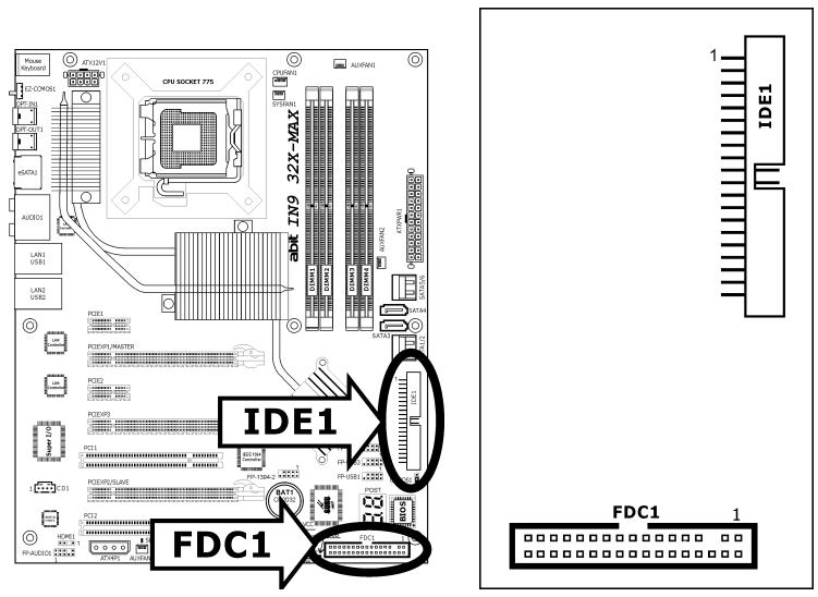 ABIT IN9 32X-MAX - Floppy and IDE Disk Drive Connectors - 1