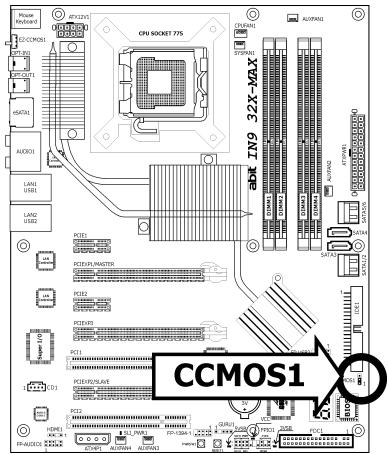 ABIT IN9 32X-MAX - CMOS Memory Clearing Header and Backup Battery - 2