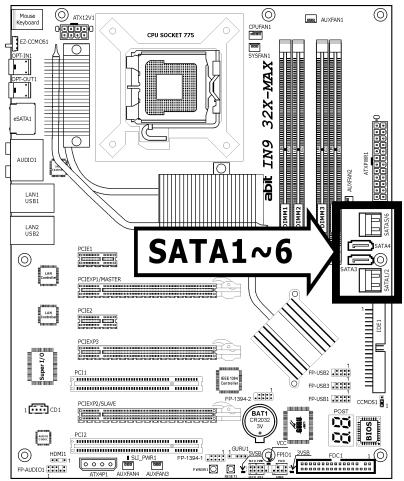 ABIT IN9 32X-MAX - Serial ATA Connectors - 1