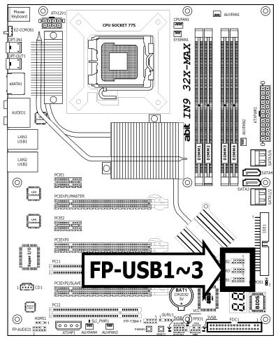ABIT IN9 32X-MAX - Additional USB 2.0 Port Headers - 1