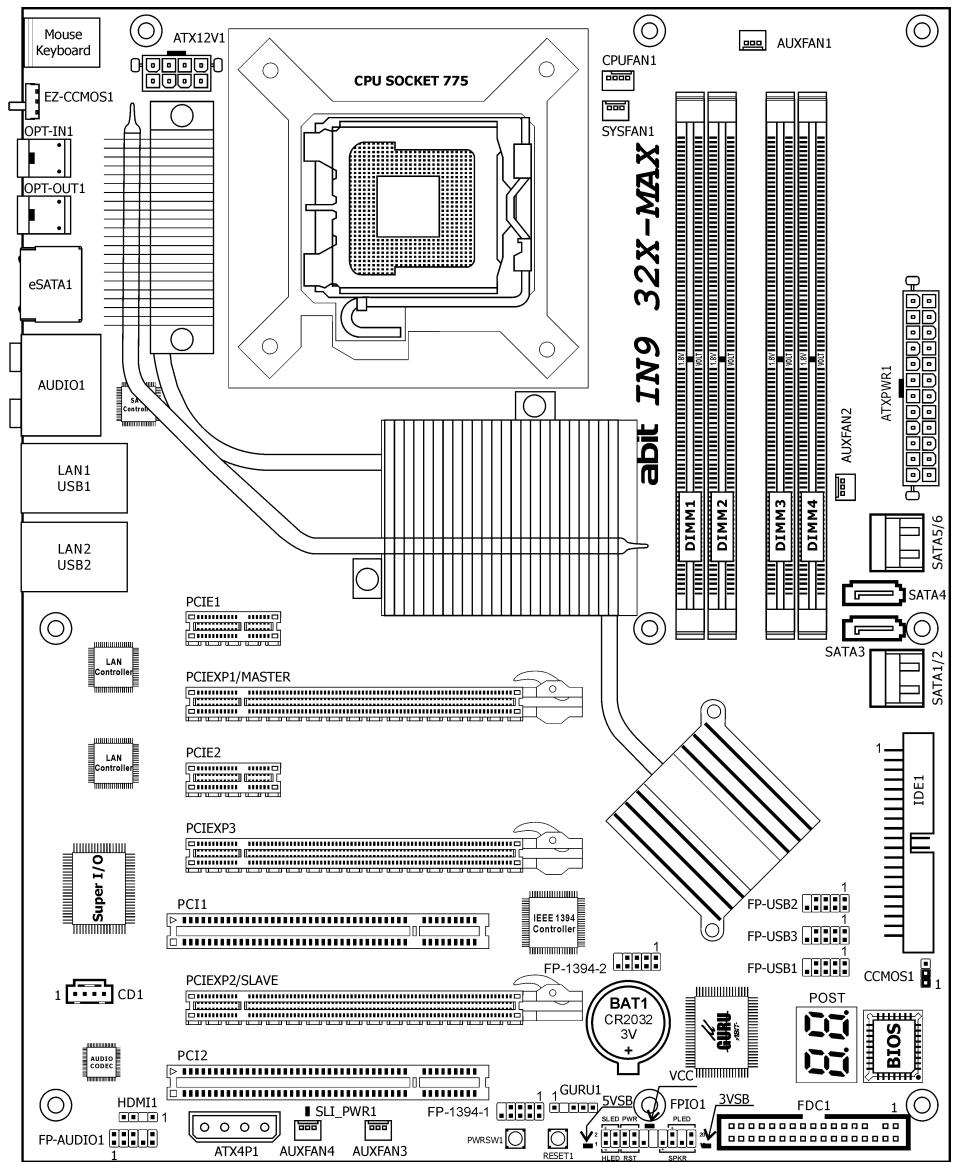 ABIT IN9 32X-MAX - Miscellaneous - 1