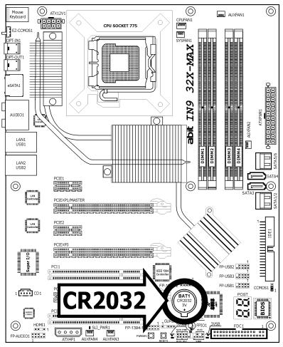 ABIT IN9 32X-MAX - CMOS Backup Battery: - 1