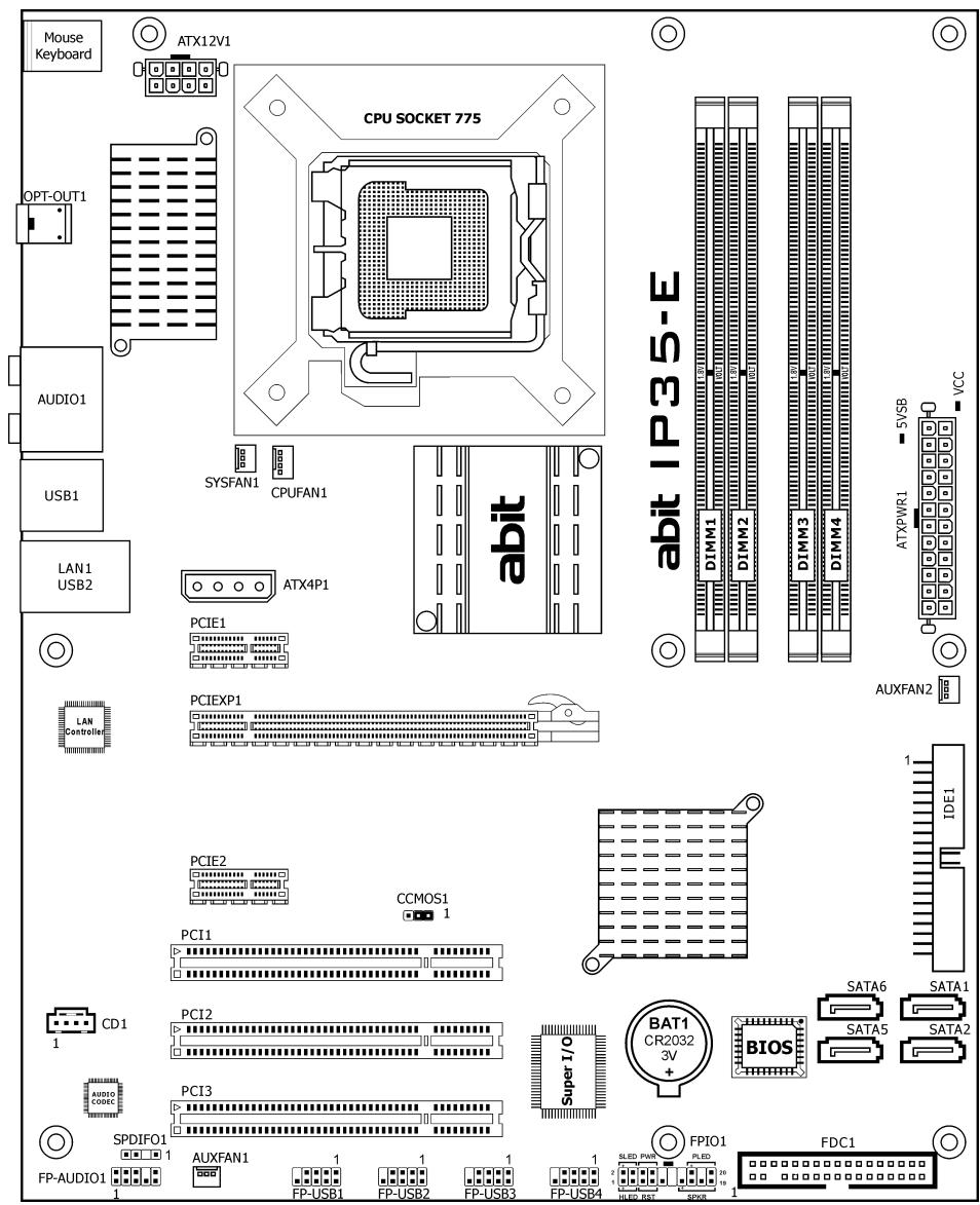 ABIT IP35 - Motherboard Layout - 2