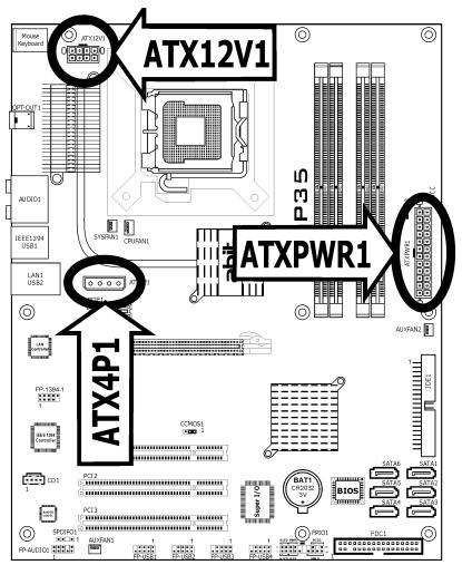 ABIT IP35 - ATX Power Connectors - 1