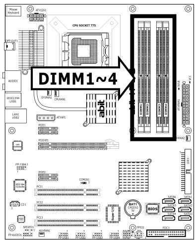 ABIT IP35 - DDR2 Memory Slots - 1