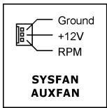 ABIT IP35 - FAN Power Connectors - 1