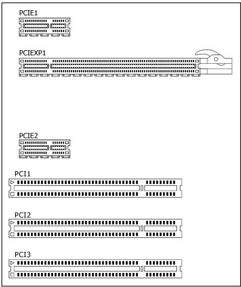 ABIT IP35 - PCI and PCI Express X16, X1 Slots - 2