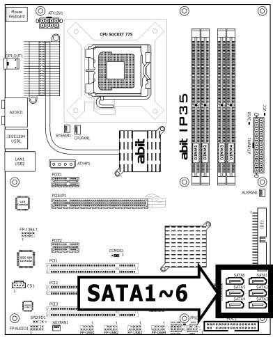 ABIT IP35 - Serial ATA Connectors - 1