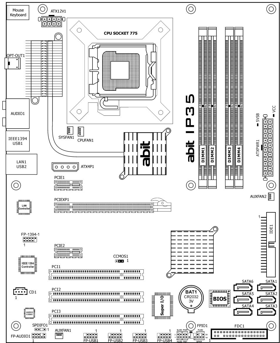 ABIT IP35 - Motherboard Layout - 1