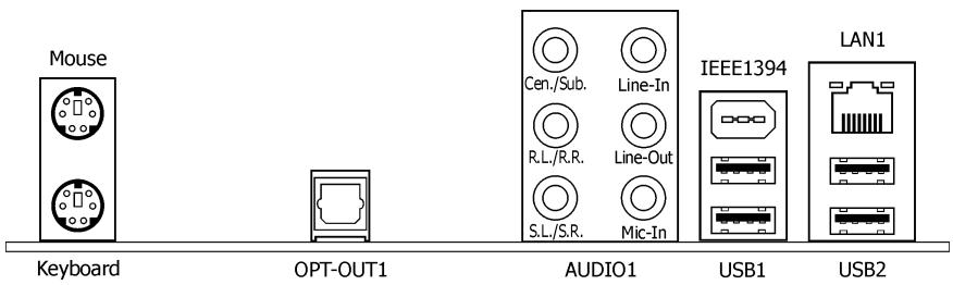 ABIT IP35 - Connecting Rear Panel I/O Devices - 1