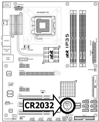 ABIT IP35 - CMOS Backup Battery: - 1