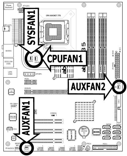 ABIT IP35 - FAN Power Connectors - 3