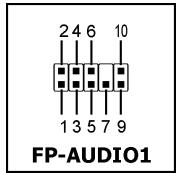 ABIT IP35 - Front Panel Audio Connection Header - 1