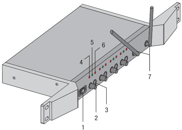 AKG DMS70 - Front panel - 1