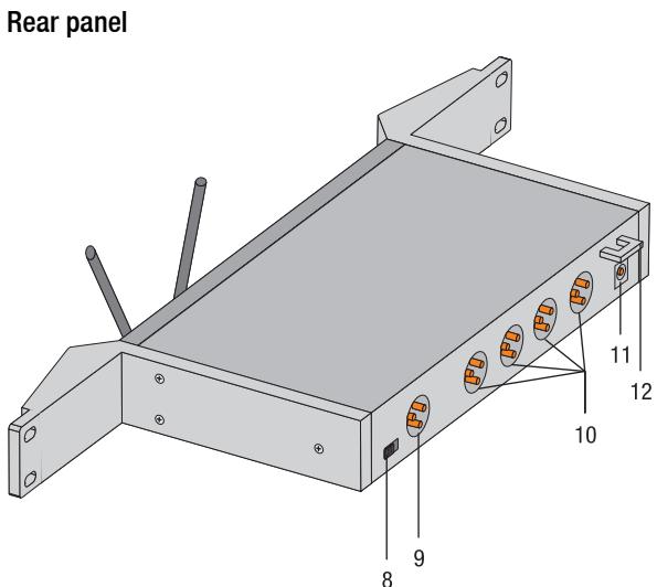 AKG DMS70 - Front panel - 3