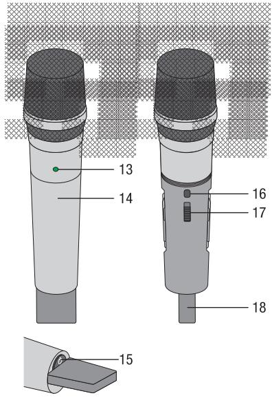AKG DMS70 - Bedienelemente - 1