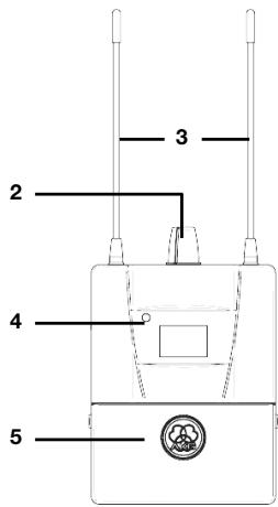 AKG IVM4500 - Bedienelemente - 4