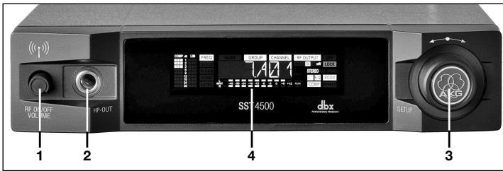 AKG IVM4500 - Umwelt - 2