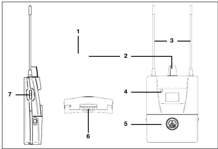 AKG IVM4500 - Controls Refer to fig. 4. - 1