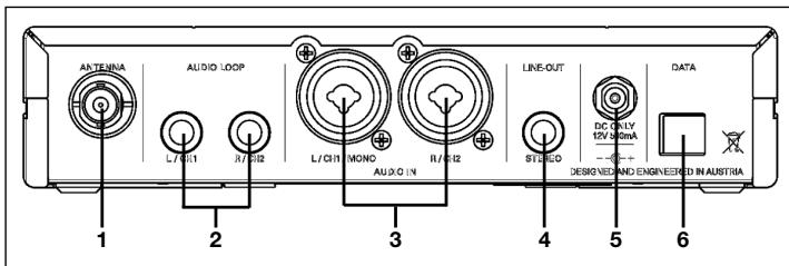 AKG IVM4500 - Rear Panel - 1
